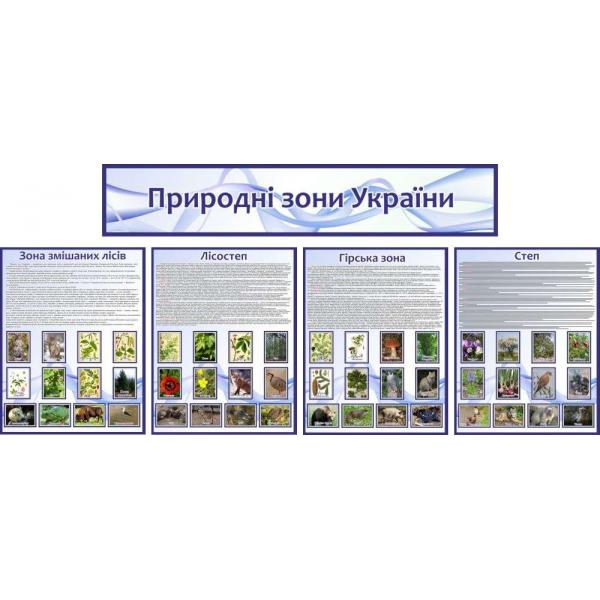 Комплект стендів "Природні зони України"